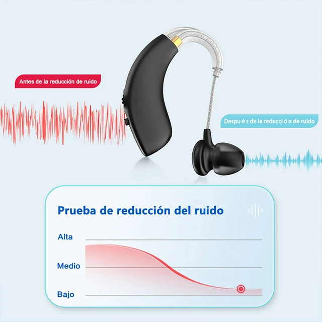 4Customizable Hearing Amplifier