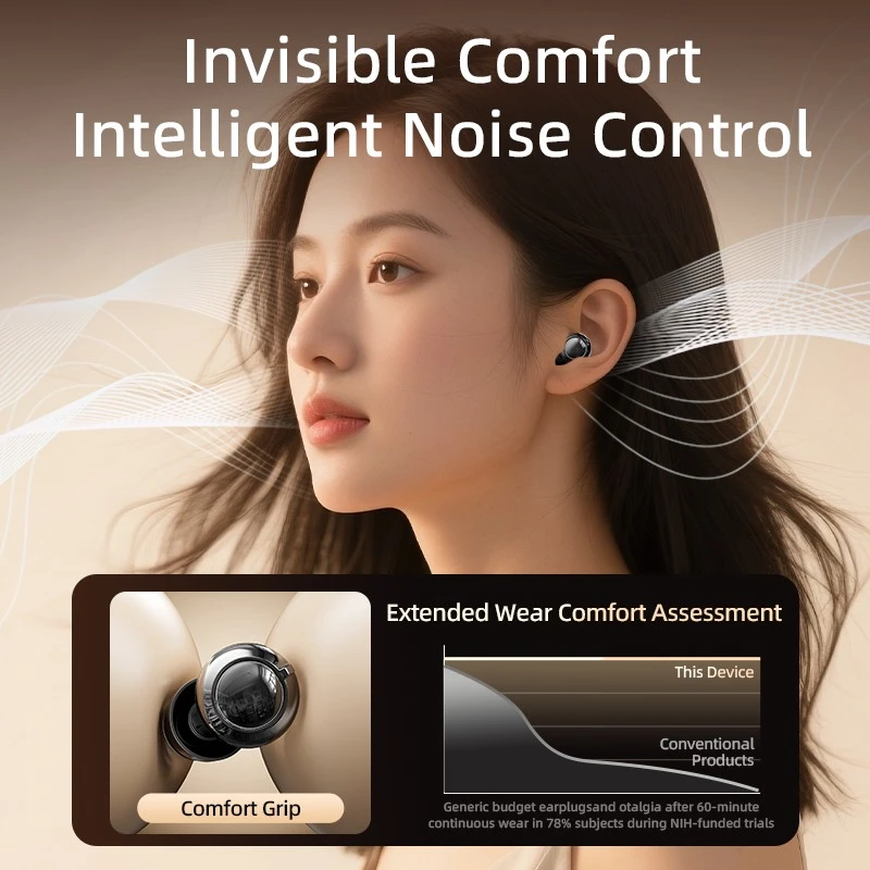 Noise Reduction Earplugs suppliers
